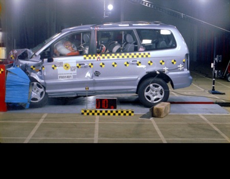 Краш тест Hyundai Trajet (2003)